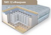 Orthopedic mattress EOS of 12 Ideal Fierija 