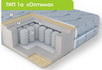 Orthopedic mattress EOS 1А Ideal Optima 