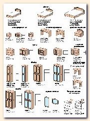 Structure of collection furniture hotel