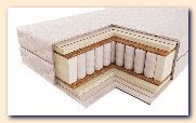 Mattress. Anatomic mattress and orthopaedic mattress. Structure orthopaedic mattress. Fine Quality Mattresses